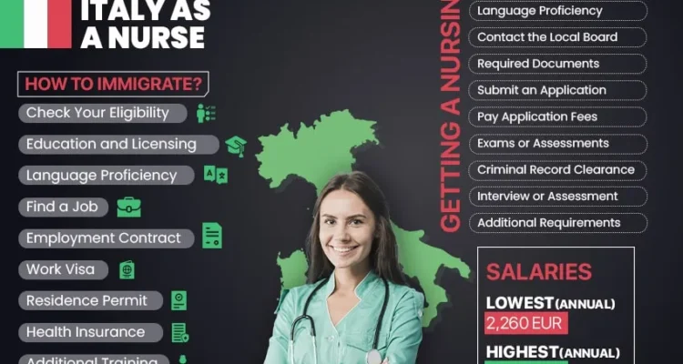 Nursing Jobs in Italy for Foreigners : 7 Amazing Benefits.