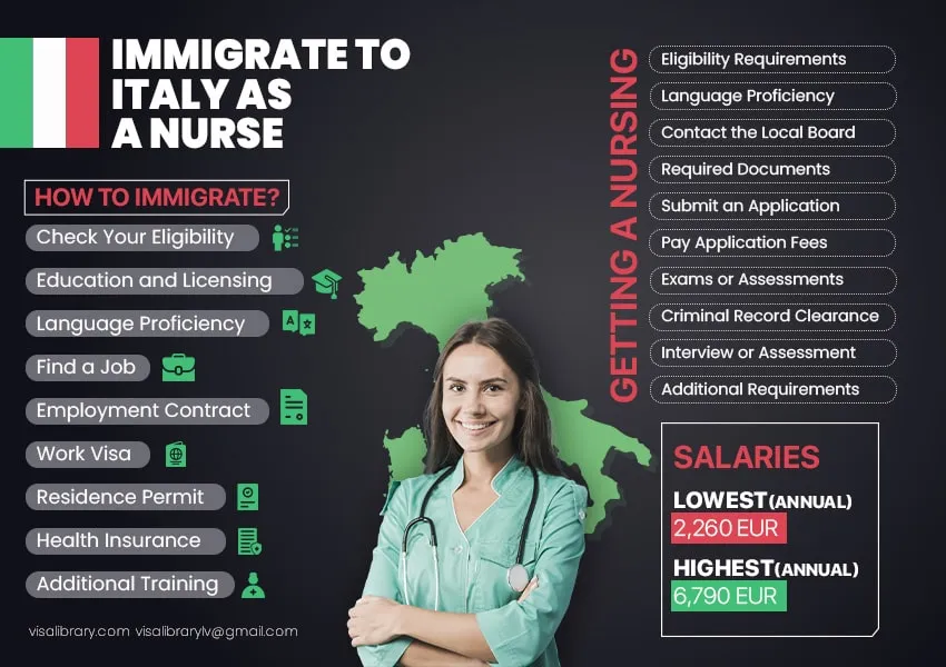 Nursing Jobs in Italy for Foreigners : 7 Amazing Benefits.